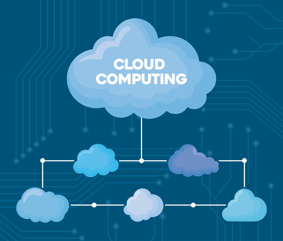 Cloud Computing -Backbone of Modern Enterprise Success