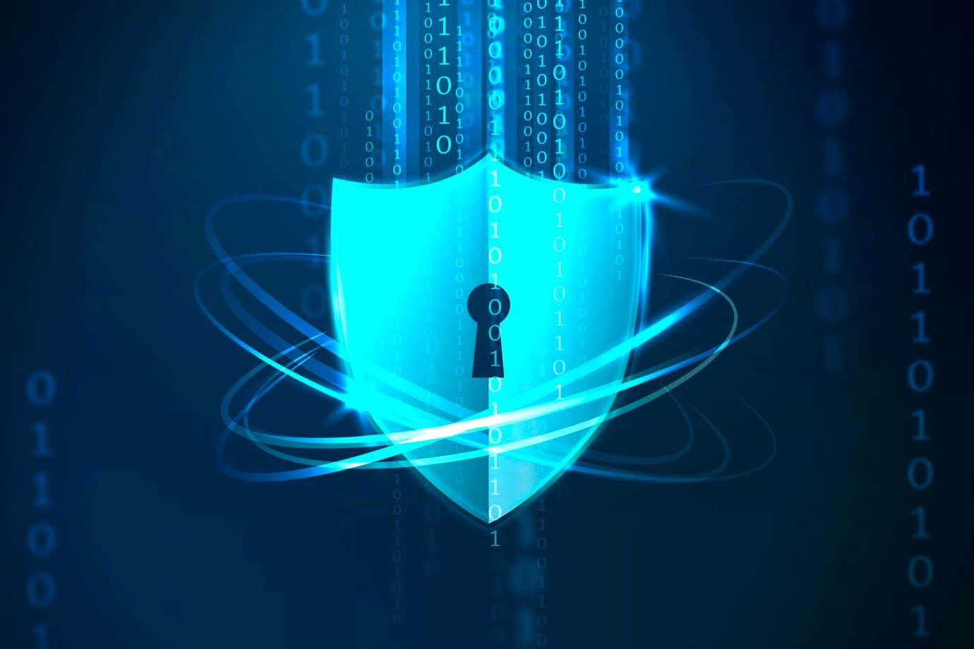 IoT Security Assessment